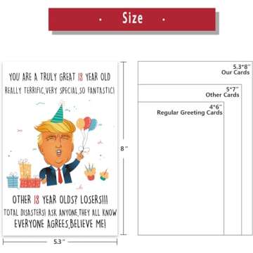 Funny Trump 18th Birthday Card - Humorous Gift