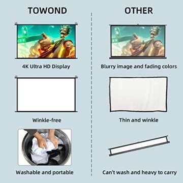 Projector Screen with Stand, Towond 100 inch Indoor Outdoor Projection Screen, Portable 16:9 4K HD Movie Screen with Carry Bag Wrinkle-Free Design for Home Theater Backyard Cinema