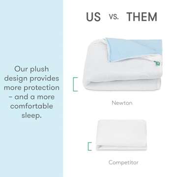 Newton Baby Waterproof Crib Mattress Pad | Ultra-Breathable Quilted Layer for Comfort & Universal Fitted Skirt for Secure Fit | Machine Washable | Crib Mattress Protector Pad Waterproof, 1 Pack