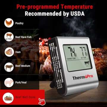 ThermoPro TP16 Large LCD Digital Cooking Food Meat Thermometer for Smoker Oven Kitchen BBQ Grill Thermometer Clock Timer with Stainless Steel Temperature Probe