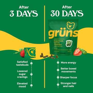 Gruns Adults Super Greens Gummies, Superfood Gummy Bears with Spirulina, Chlorella & Prebiotics for Digestive Health - Adaptogens Supplement with 20 Vitamins & Minerals, Low Sugar- 1 Month Supply