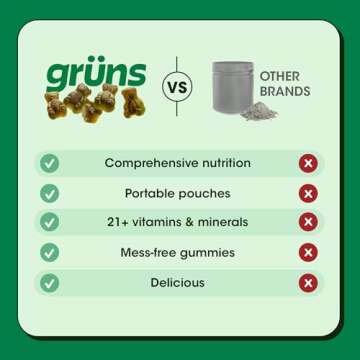 Gruns Adults Super Greens Gummies, Superfood Gummy Bears with Spirulina, Chlorella & Prebiotics for Digestive Health - Adaptogens Supplement with 20 Vitamins & Minerals, Low Sugar- 1 Month Supply