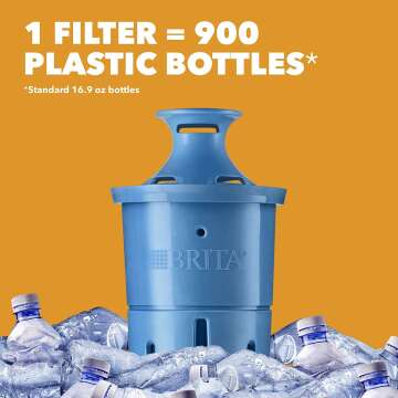 Brita Large Water Filter Pitcher - 10 Cup BPA Free