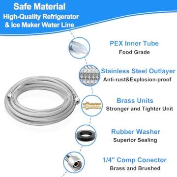 Refrigerator water line - 6 FT Premium Stainless Steel Braided Ice Maker Water Hose,Food grade PEX Inner Tube Fridge Water Line with 1/4" Fittings for Refrigerator Ice Maker