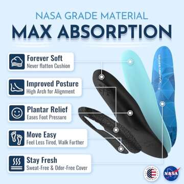 NASA Grade Plantar Fasciitis Insoles – High Arch Support Insoles Men Women - Shoe Insoles for Plantar Fasciitis Relief - Absorb Shock & Relieve Flat Foot Pain - Orthotics Inserts for Work & Standing