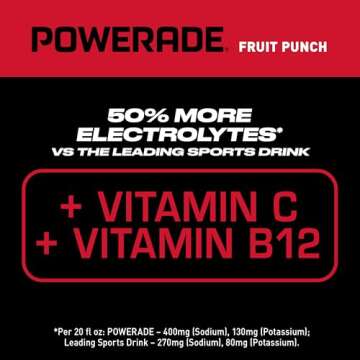 POWERADE Fruit Punch Sports Drink 20 Oz Pack of 24