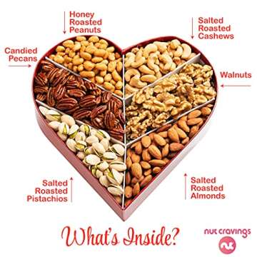 Holiday Mixed Nuts Gift Basket for Everyone