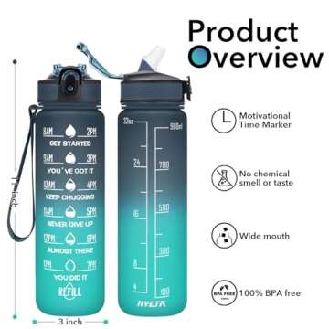 Hyeta 32 oz Water Bottles with Times to Drink and Straw, Motivational Water Bottle with Time Marker, Leakproof, Drinking Sports Water Bottle for Fitness, Gym and Outdoor