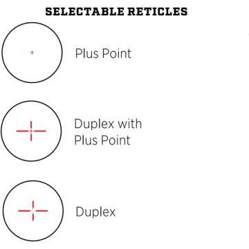 Leupold RX-FullDraw Rangefinder for Archers