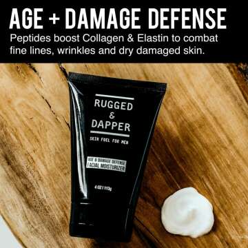 Men's Face Moisturizer - Unscented Anti-Aging Lotion