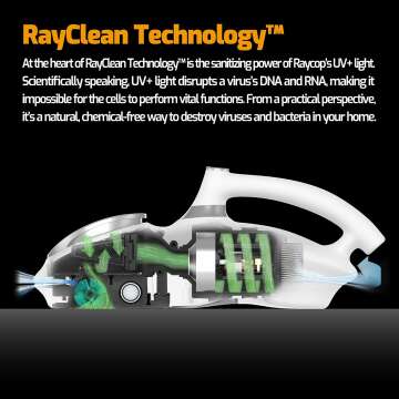 Raycop RN Bed Vacuum Cleaner with HEPA Filtration