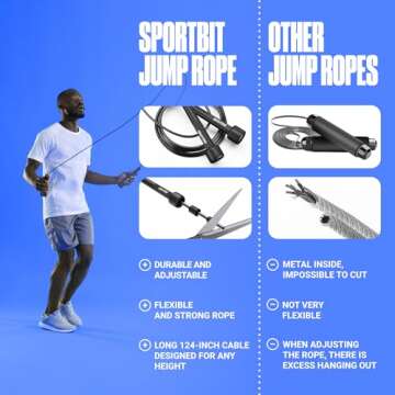 SPORTBIT Adjustable Jump Rope for Fitness - Jumping Rope for Women, Men. Lightweight Skipping Rope for Workout, Boxing, Exercise. Speed Jump Rope for Adults