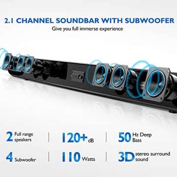 WITSHOCK Sound Bar Soundbar TV Speaker: 2.1 CH Surround System Home Theater with Built-in Subwoofer Wireless Wired Bluetooth 5.0 Optical AUX HDMI-ARC RCA USB Connectivity for Television - Mountable