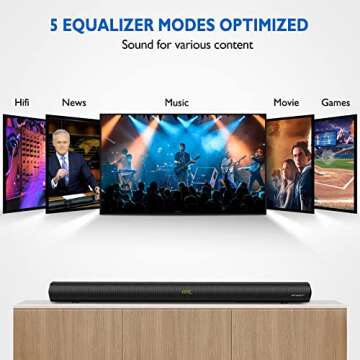 WITSHOCK Sound Bar Soundbar TV Speaker: 2.1 CH Surround System Home Theater with Built-in Subwoofer Wireless Wired Bluetooth 5.0 Optical AUX HDMI-ARC RCA USB Connectivity for Television - Mountable