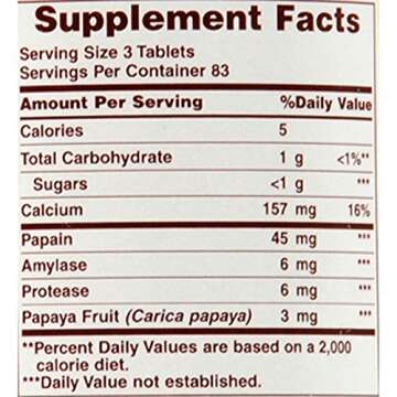 American Health Original Papaya Enzyme Chewable - Packaging Varies - 250 Vegetarian Tablets (Pack of 2)