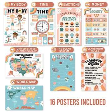 Hadley Designs 16 Retro Kids Educational Posters For Toddlers 1-3 - Learning Charts, Pre K Learning Posters For Toddlers 1-3, Alphabet Poster For Toddlers, Teacher Posters For Classroom Posters