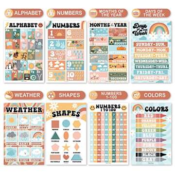 Hadley Designs 16 Retro Kids Educational Posters For Toddlers 1-3 - Learning Charts, Pre K Learning Posters For Toddlers 1-3, Alphabet Poster For Toddlers, Teacher Posters For Classroom Posters