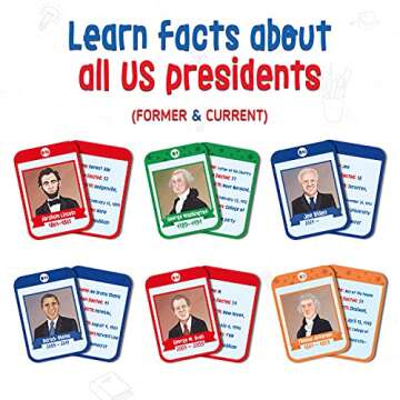 Merka 96 Pack US Presidents Flash Cards, US States and Capital Flash Cards for Kids Learning 50 States and 46 USA Presidents, Great Historic and Geography Facts