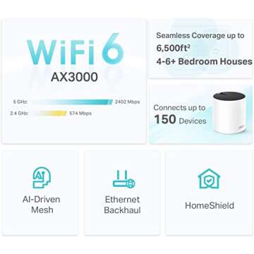 TP-Link Deco AX3000 Mesh - 6500 Sq.Ft Coverage