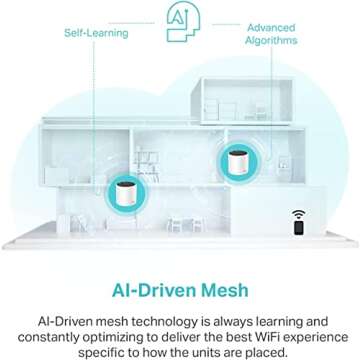 TP-Link Deco AX3000 Mesh - 6500 Sq.Ft Coverage