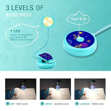 Vekkia Cute Rechargeable Book Light,Eye Caring Reading Light for Kids Clip on, 3 Colors & 3 Brightness, 1.8oz Super Light Weight, Up to 40 Hours Reading. Great Gifts for Kids & Readers (Blue)