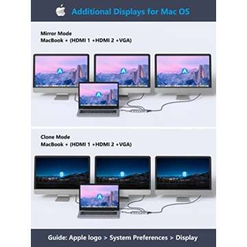 USB C Laptop Docking Station, 14 in 1 Type C Hub Multiport Adapter Dongle with 3 Monitors, Dual HDMI, VGA, PD, Ethernet, SD/TF, USB C/A Ports, Mic/Audio, Compatible for Dell/Surface/HP/Lenovo Laptops