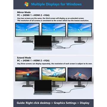 USB C Laptop Docking Station, 14 in 1 Type C Hub Multiport Adapter Dongle with 3 Monitors, Dual HDMI, VGA, PD, Ethernet, SD/TF, USB C/A Ports, Mic/Audio, Compatible for Dell/Surface/HP/Lenovo Laptops