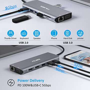 USB C Laptop Docking Station, 14 in 1 Type C Hub Multiport Adapter Dongle with 3 Monitors, Dual HDMI, VGA, PD, Ethernet, SD/TF, USB C/A Ports, Mic/Audio, Compatible for Dell/Surface/HP/Lenovo Laptops