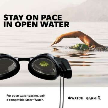 FORM Smart Goggles with Tracker