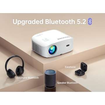 GooDee 4K WiFi Bluetooth Projector - Smart 1080P Projector, Movie Projector, Netflix/Amazn Prime Video Certified, Video Projector For Home Theater Dolby Audio Zoom Portable Projector TV Stick PPT