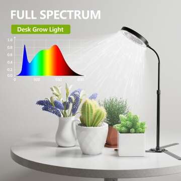 GooingTop Grow Light 50W, 6000K LED White Full Spectrum Plant Growing Lamp for Home Office Indoor Plants,Adjustable Height & Auto Timer 4 8 12Hrs, Ideal for Micro Greens Faster Growth