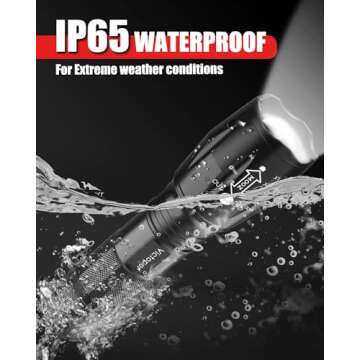 Victoper LED Flashlight 2 Pack, Bright 2000 Lumens Tactical Flashlights High Lumens with 5 Modes, Waterproof Zoomable Flash Light for Outdoor, Gifts for New Year 2025 Camping Essentials Gear
