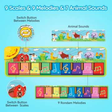 Joyjoz Baby Musical Mats with 25 Music Sounds, Musical Toys Child Floor Piano Keyboard Mat Carpet Animal Blanket Touch Playmat Early Education Toys for Baby Girls Boys Toddlers (1 to 5 Years Old)