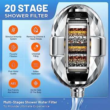 OCEMY 20 Stage Shower Filter Showerhead Filter for Hard Water with 2 Replaceable Cartridges High Output Water Softener Removing Chlorine Fluoride Heavy Metals, Polished Chrome