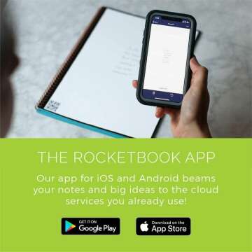 Rocketbook Smart Reusable