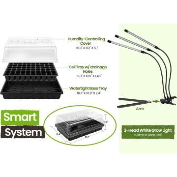 Ultimate Seed Starter Kit with Tray and Grow Light