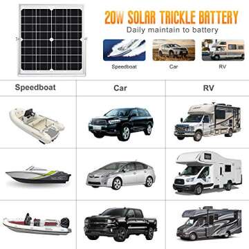 SOLPERK 20W Solar Panel Kit for Automotive & Marine