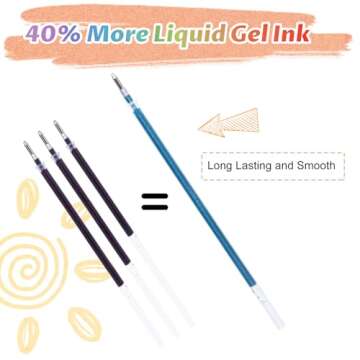 Gel Pens for Adult Coloring Books, 30 Colors Gel Marker Colored Pen with 40% More Ink for Drawing, Bullet Journaling, School Craft Supplies