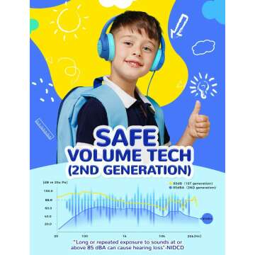 iClever Kids Headphones with Cord, 85dBA Safe Volume Wired Headphones for Kids, Stereo Sound Foldable Adjustable, 3.5mm Jack, Over Ear Kids Headphones for School/Boys/Girls/iPad/Tablet/Travel, Blue