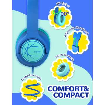 iClever Kids Headphones with Cord, 85dBA Safe Volume Wired Headphones for Kids, Stereo Sound Foldable Adjustable, 3.5mm Jack, Over Ear Kids Headphones for School/Boys/Girls/iPad/Tablet/Travel, Blue