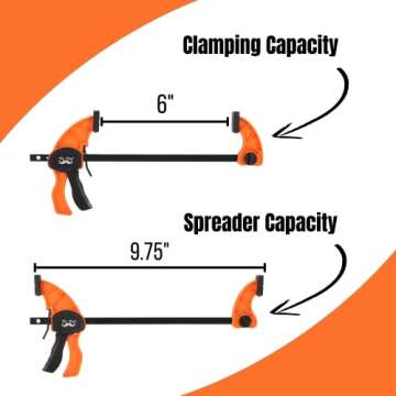 Mr. Pen- Bar Clamps For Woodworking, 6", 2 Pack, Clamp/Spreader, Quick Grip Clamps, Woodworking Clamps, Bar Clamps, Quick Clamps, Trigger Clamp, Quick Clamps for Woodworking