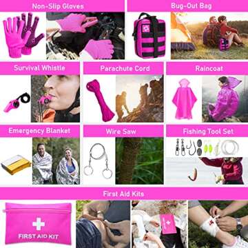 ThinkLearn Pink Survival Kits for Preparedness & Safety