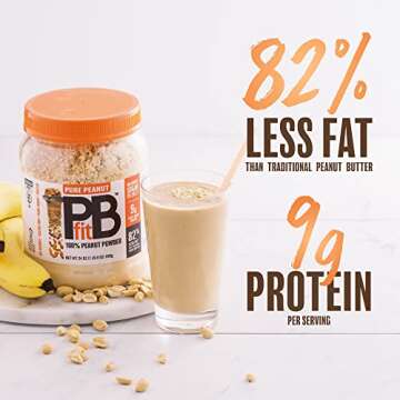 PBfit Pure Peanut, Powdered Peanut Powder, Non-GMO, Plant-Based, Gluten-Free Protein Powder, 9g of Protein 9% DV, (24 oz)