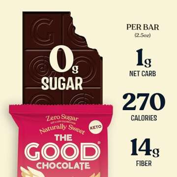 The Good Chocolate - Himalayan Salt Keto Chocolate Bars, Zero Sugar, Lower Net Carb Snack, Lower Calorie, Vegan Chocolate Candy, 6 Bar Value Packs