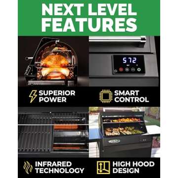 Turbo E Outdoor Electric Grill - Smart 1700W BBQ