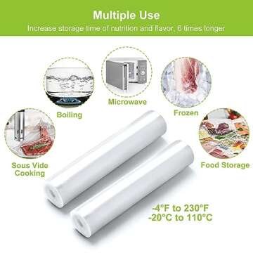 Bonsenkitchen Vacuum Food Sealer Rolls Bags, 2 Packs 8 in x 20 ft, BPA Free, Durable Commercial Customized Size Bags for Storage and Sous Vide Cooking,VB3206