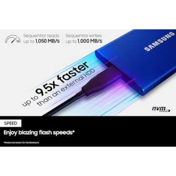 SAMSUNG T7 Portable SSD, 2TB External Solid State Drive, Speeds Up to 1,050MB/s, USB 3.2 Gen 2, Reliable Storage for Gaming, Students, Professionals, MU-PC2T0T/AM, Gray