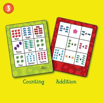 ThinkFun Zingo Number Bingo Game for Kids 4+