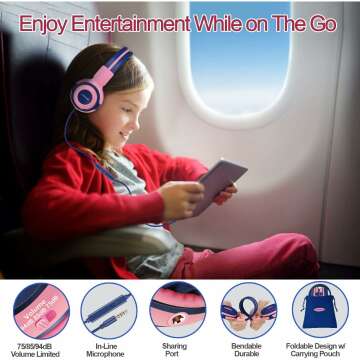 SIMOLIO Kids Headphones with 75dB,85dB,94dB Volume Limited & Share Jack, Headphones for Girls with Mic, Durable Children Headphones with Safe Volume, On-Ear Kids Headsets for Gift/School/Plane (Pink)