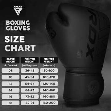 RDX Boxing Gloves, Pro Training Sparring, Maya Hide Leather, Muay Thai MMA Kickboxing, Men Women Adult, Heavy Punching Bag Focus Mitts Pads Workout, Ventilated Palm, Multi Layered, 8 10 12 14 16 18 Oz